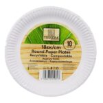 Πιάτα Χάρτινα Λευκά 18cm 50τεμ.